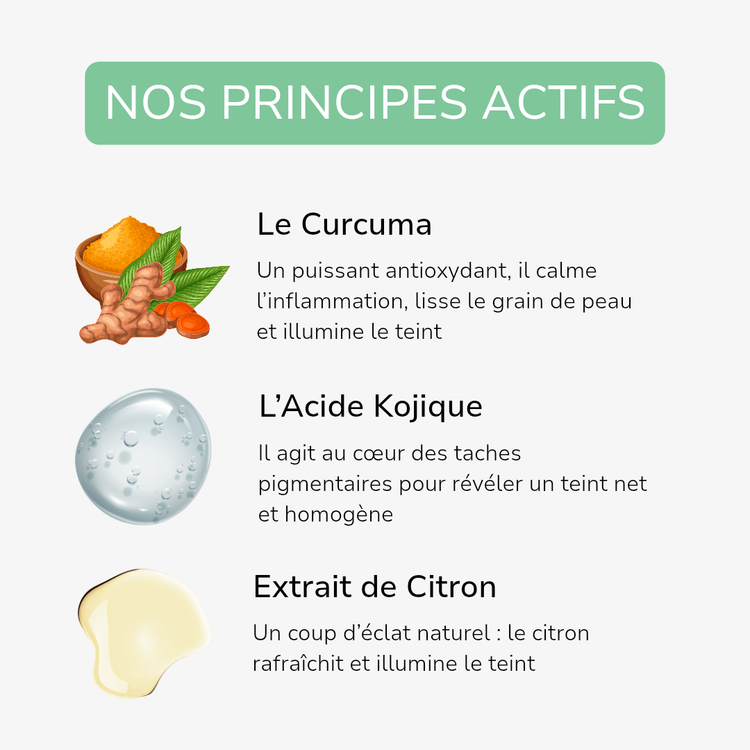 Curcuma Pads – Anti-Imperfections Naturel